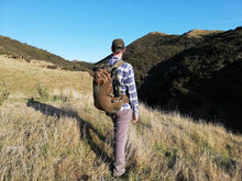 Load image into Gallery viewer, SUMMIT Backpack®